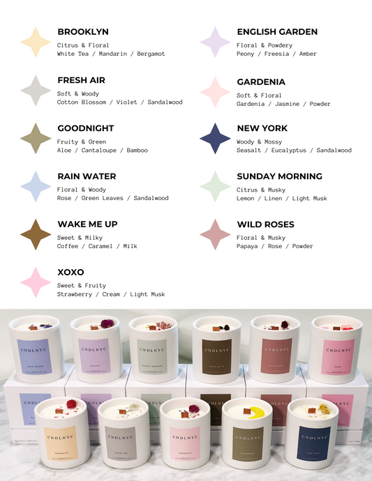 CNDLNYC "BLOOMING YUZU" Soy Candle - 12oz of Sweet Scented Bliss for Your Home