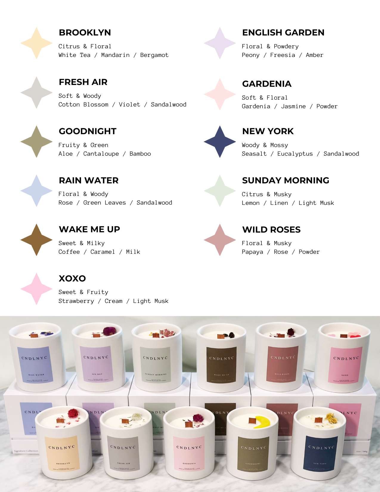 CNDLNYC | Wax Melts - XOXO